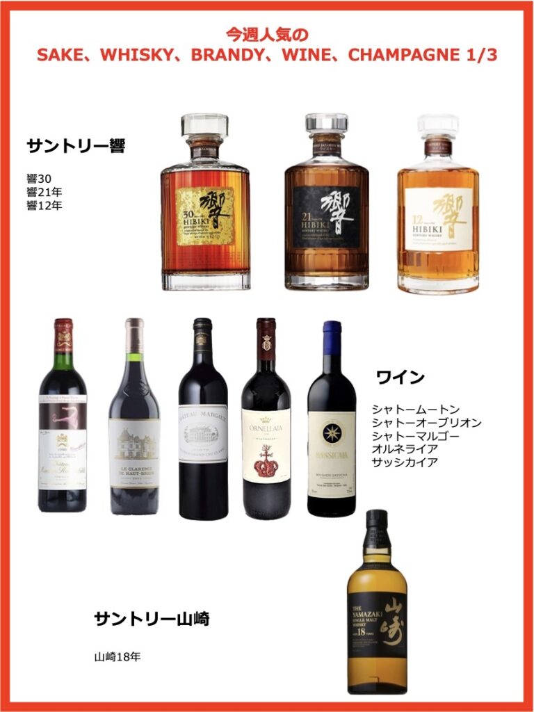 お酒まとめ売り、ワイン、日本酒、ウイスキー食品・飲料・酒 - ワイン