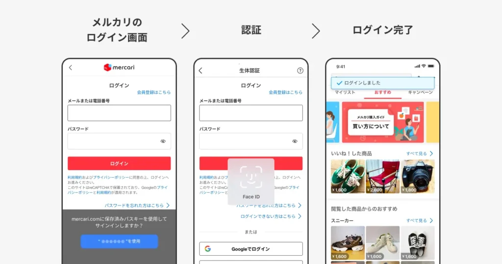 メルカリ、パスキーでログインがさらにスムーズに！