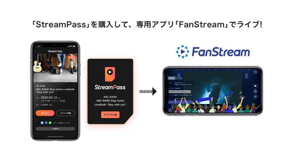 FanStream説明画像